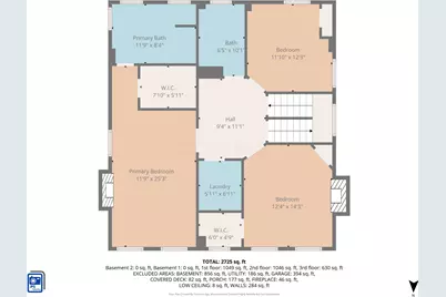 1577 Richmond Avenue, Columbus, OH 43203 - Photo 34