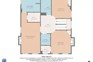 1577 Richmond Ave, Columbus, OH 43203 - Photo 34