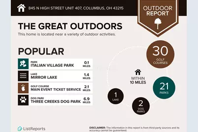 845 N High Street #407, Columbus, OH 43215 - Photo 40