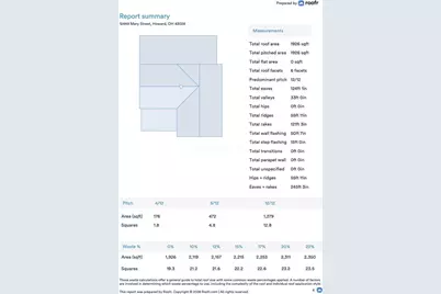 12449 Mary Street, Howard, OH 43028 - Photo 32