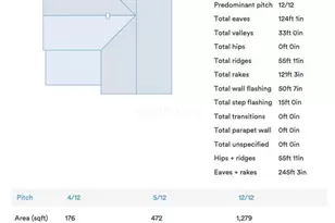 12449 Mary St, Howard, OH 43028 - Photo 32