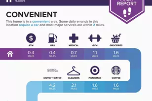 8033 Willowbrook Crsg Dr, Blacklick, OH 43004 - Photo 28