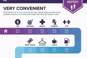 605 S Ohio Ave, Columbus, OH 43205 - Photo 50