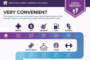 680 Eton St, Marion, OH 43302 - Photo 50