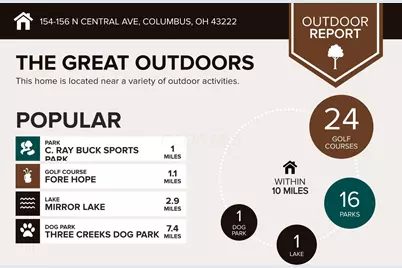 154-156 N Central Avenue, Columbus, OH 43222 - Photo 6