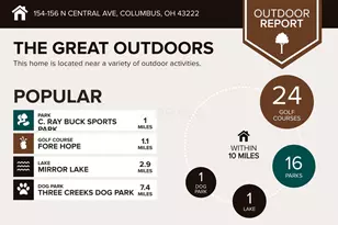 154-156 N Central Ave, Columbus, OH 43222 - Photo 6