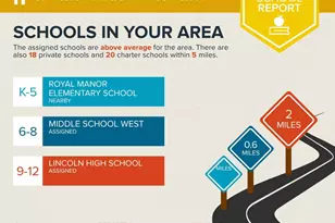 395 Amesbury Dr, Columbus, OH 43230 - Photo 28