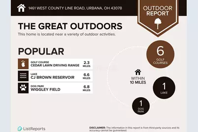 1461 W County Line Road, Urbana, OH 43078 - Photo 90