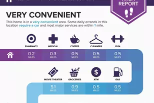 4552 N Hampton Dr, Dublin, OH 43016 - Photo 84