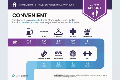 4470 Bobwhite, Powell, OH 43065 - Photo 34