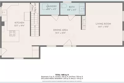 362 Loeffler Avenue, Columbus, OH 43205 - Photo 30