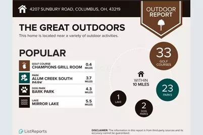 4207 Sunbury Road, Columbus, OH 43219 - Photo 52