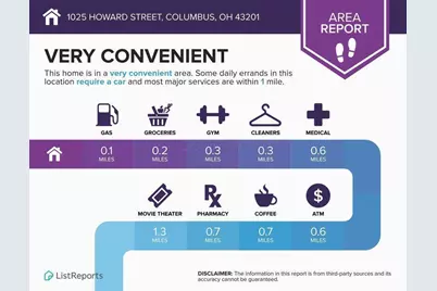 1025 Howard St, Columbus, OH 43201 - Photo 6