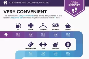 117 Stevens Ave, Columbus, OH 43222 - Photo 4