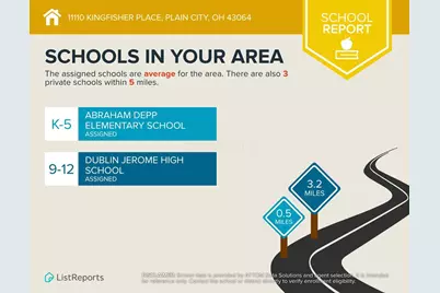 11110 Kingfisher Place, Plain City, OH 43064 - Photo 58