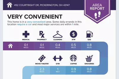 492 Courtright Drive, Pickerington, OH 43147 - Photo 2