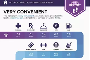 492 Courtright Dr, Pickerington, OH 43147 - Photo 2