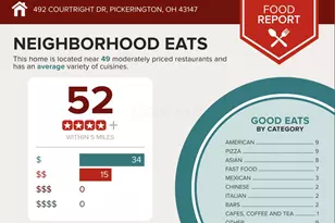 492 Courtright Dr, Pickerington, OH 43147 - Photo 4