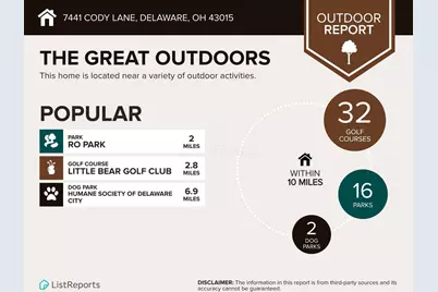 7441 Cody Lane, Delaware, OH 43015 - Photo 74