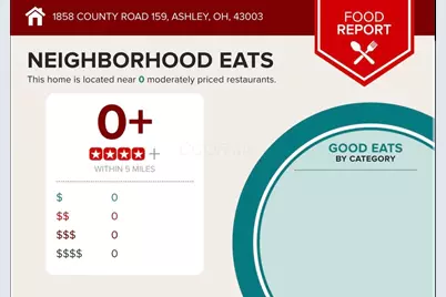 1858 County Road 159, Ashley, OH 43003 - Photo 10