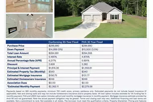 168 Chapman Ridge Rd Lot 28, Macon, GA 31211 - Photo 2