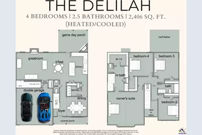 694 Jasmine Drive, Macon, GA 31211 - Photo 2