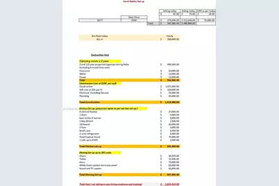 Miracle Mile- Restaurant For Sale, Coral Gables, FL 33134 - Photo 68