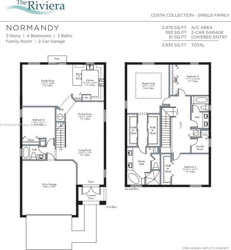 1363 26th Ter, Homestead, FL 33035-7036