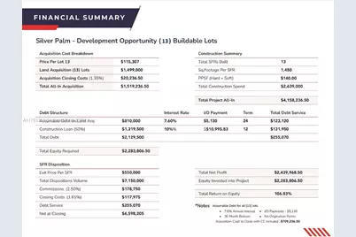 Sw 232nd Street & 122nd Ave, Miami, FL 33170 - Photo 4