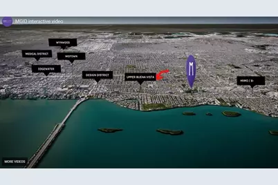 5431 & 5433 NW 5th Ave, Miami, FL 33127 - Photo 38