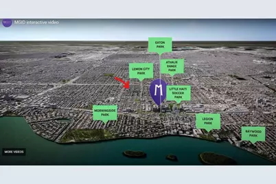 5431 & 5433 NW 5th Ave, Miami, FL 33127 - Photo 36