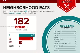 9420 Sunrise Lakes Blvd, Sunrise, FL 33322 - Photo 36