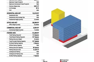 2410 NW 7th Ct, Miami, FL 33127 - Photo 1