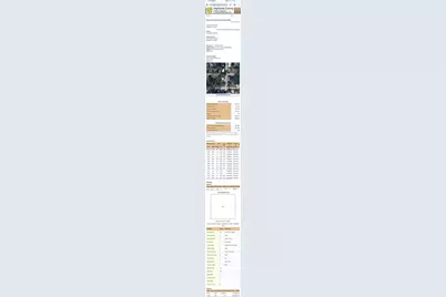 1603 Roseland, Sebring, FL 33870 - Photo 20