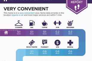 525 NE 61st St, Miami, FL 33137 - Photo 38