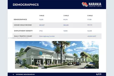 26755 S Dixie Hwy, Homestead, FL 33032 - Photo 8