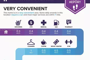 1858 Tamarind Ln, Coconut Creek, FL 33063 - Photo 48