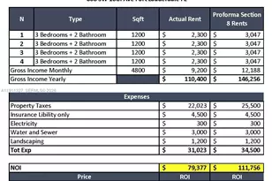 608 SW 16th Ave, Fort Lauderdale, FL 33312 - Photo 2