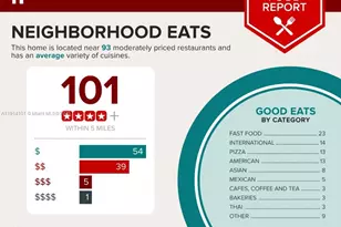 3310 W 114th Terrace, Hialeah, FL 33018 - Photo 50