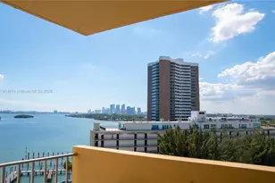 880 NE 69th St, Miami, FL 33138 - Photo 14