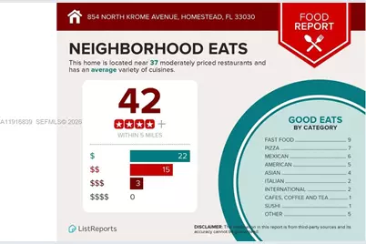 854 N Krome Ave, Homestead, FL 33030 - Photo 20