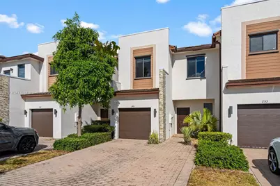 245 NE 210th St, Miami, FL 33179 - Photo 2