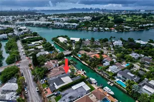 7724 Hawthorne Ave, Miami Beach, FL 33141 - Photo 22