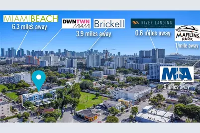 1620 NW 18th St #206, Miami, FL 33125 - Photo 28