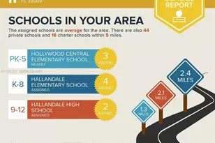 601 Three Islands Boulevard, Hallandale Beach, FL 33009 - Photo 40