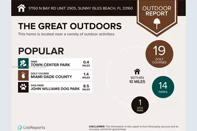 17150 N Bay #2905, Sunny Isles Beach, FL 33160 - Photo 70