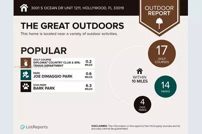 3001 S Ocean Dr #1211, Hollywood, FL 33019 - Photo 48