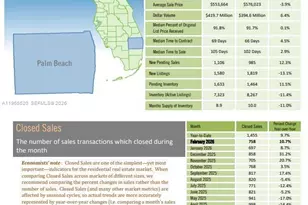 2505 S Ocean Blvd, Palm Beach, FL 33480 - Photo 26