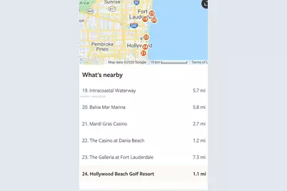 20 SE 12th St, Dania Beach, FL 33004 - Photo 30
