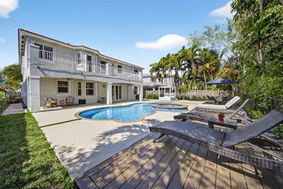 20671 SW 87th Ct, Cutler Bay, FL 33189 - Photo 66